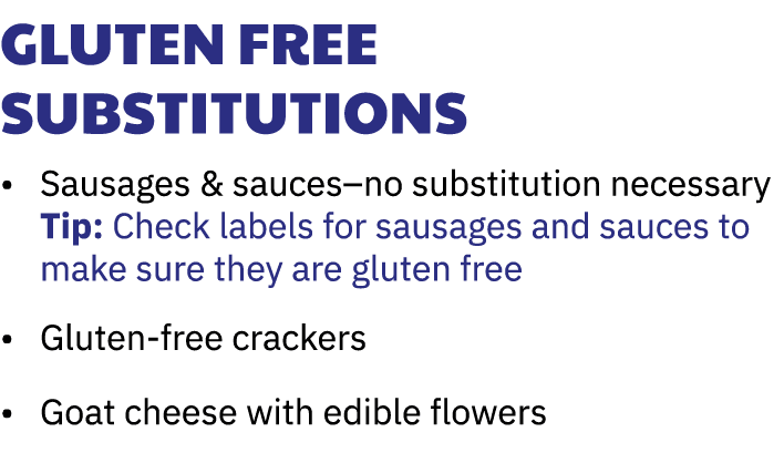 Gluten Free Substitutions • Sausages & sauces–no substitution necessary Tip: Check labels for sausages and sauces to ...